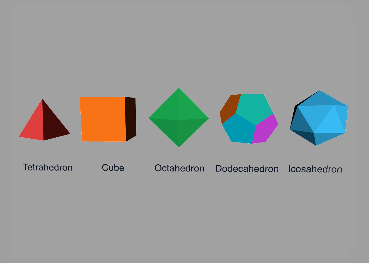 Platonic solids